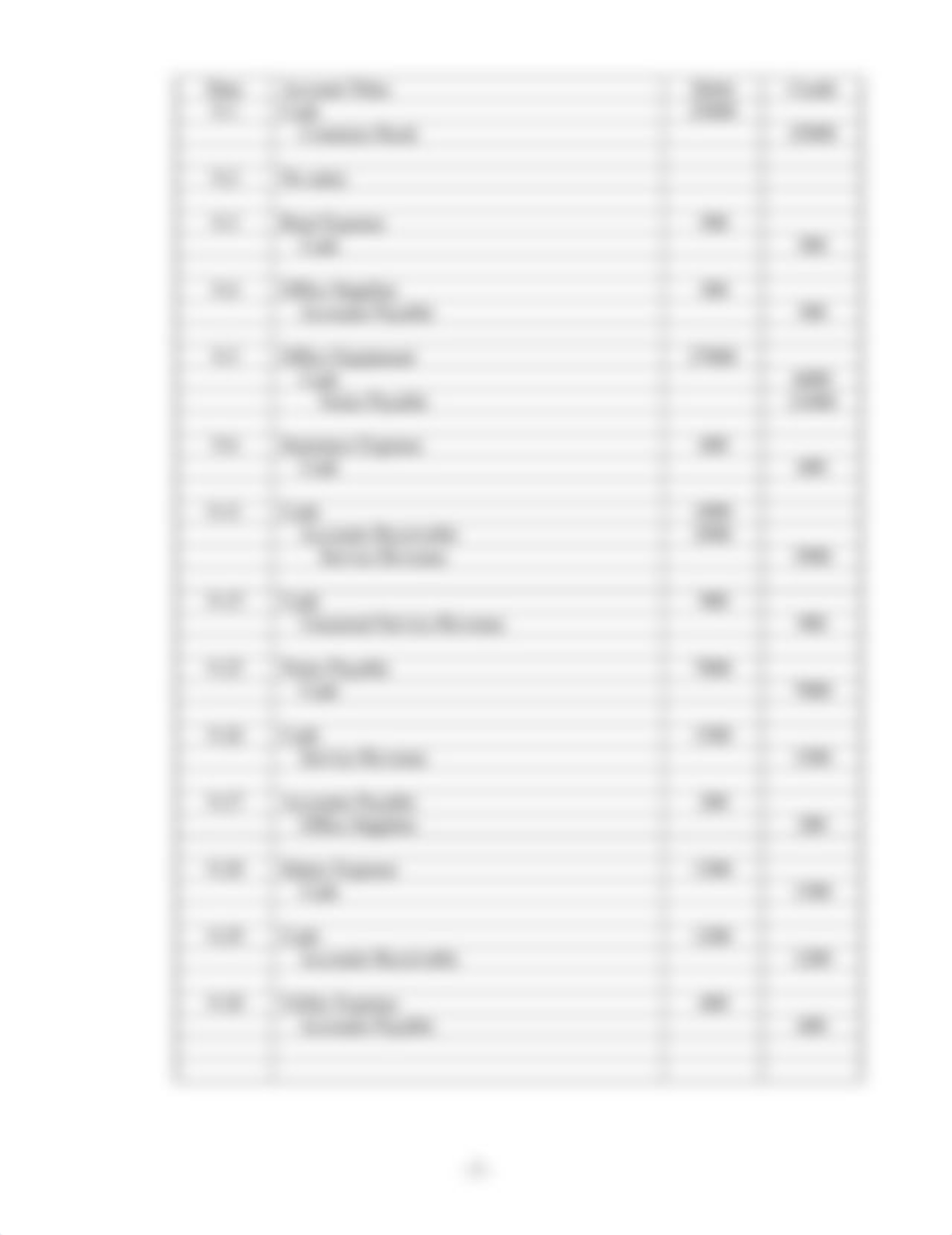 Financial Accounting quiz 1, chapters 1, 2(1).doc_dykfempzsbt_page2