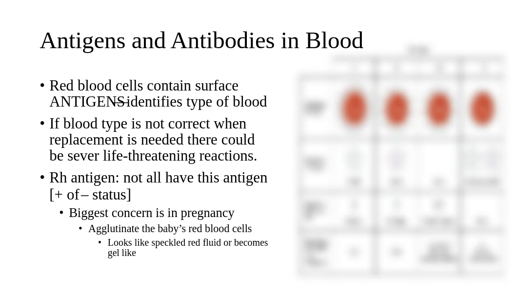 Blood Typing Materials and Lab Instructions.pdf_dykfjb0olc1_page4