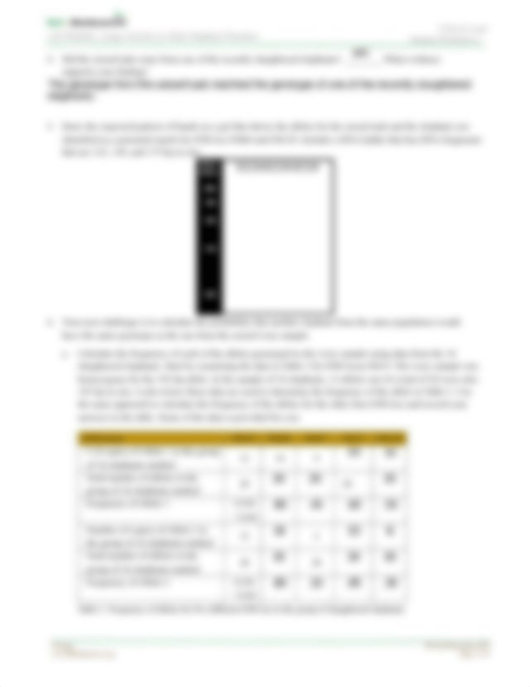 Genetics Lab 7 pt.2.pdf_dykh2gkrt2d_page3