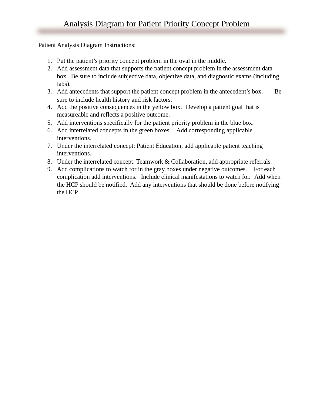 3.11 patient concept map.doc_dykj0kihd8l_page2