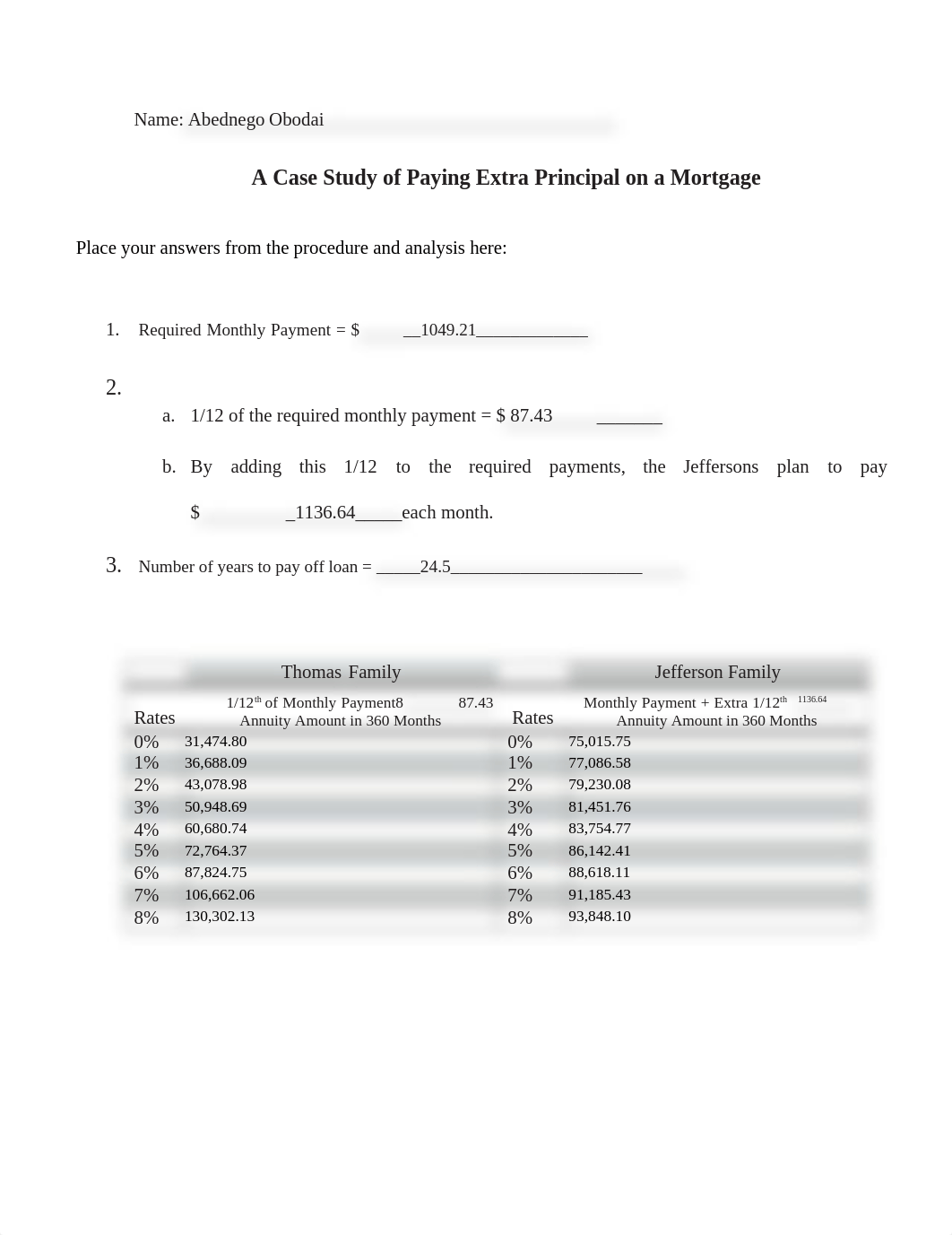 Activity 5 A Case Study of Paying Extra Principal on a Mortgage Student Worksheet.docx_dykl25xvkgi_page1