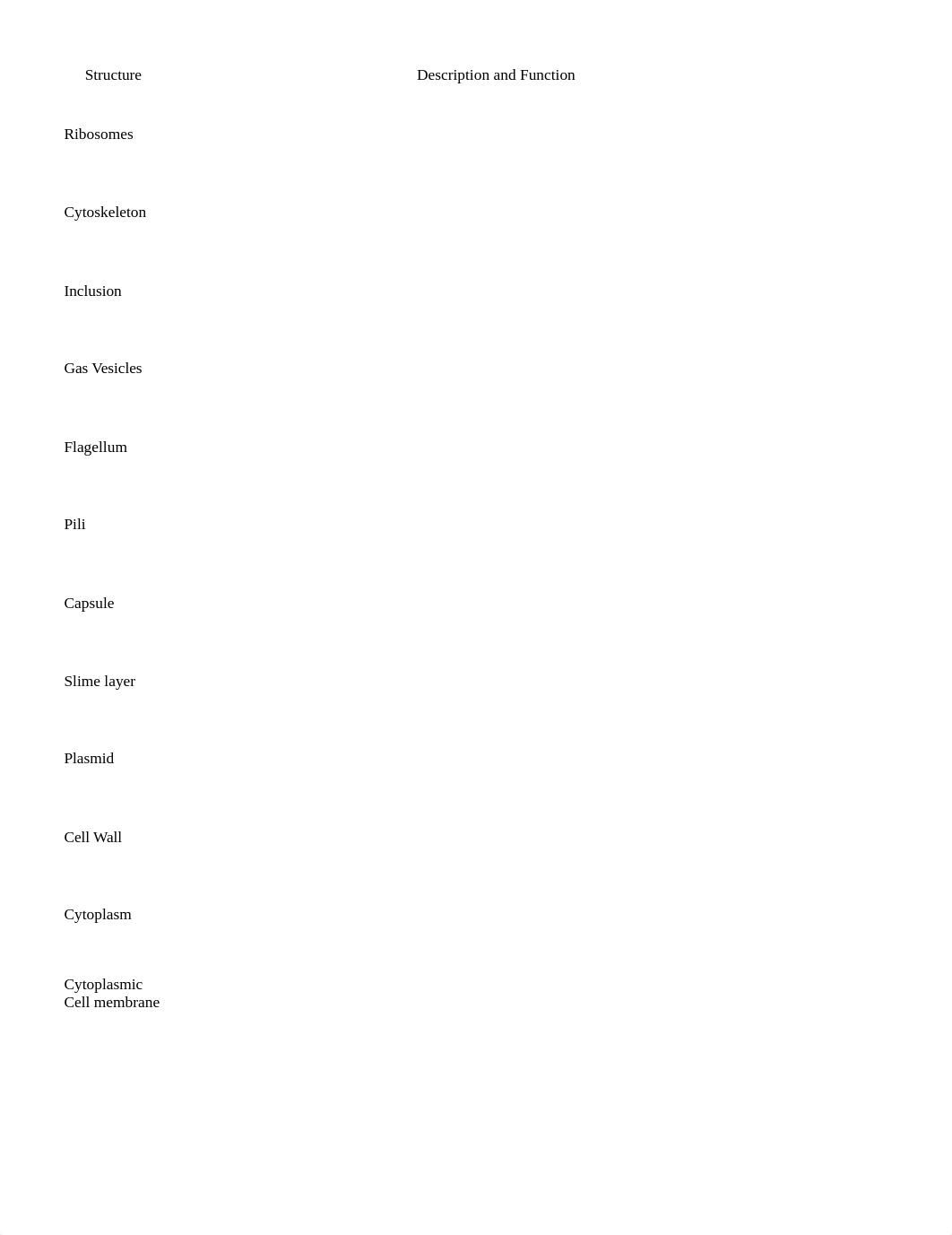 Lecture 4 Bacteria structure (1) - Homework 1 (1).docx_dykqk3at61f_page2