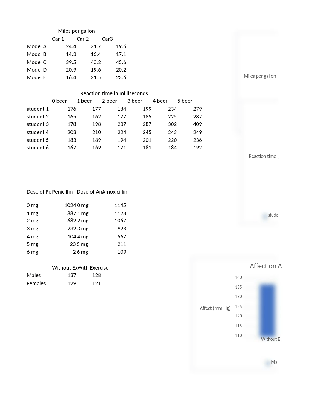 Anatomy lab.xlsx_dyksqnlv5yq_page1