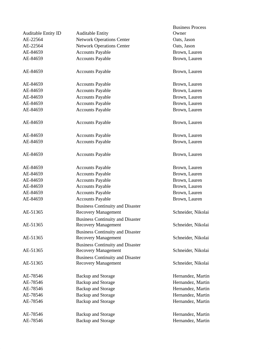 Chapter_2_Raw_Data OK.xlsx_dykszrlseeo_page1