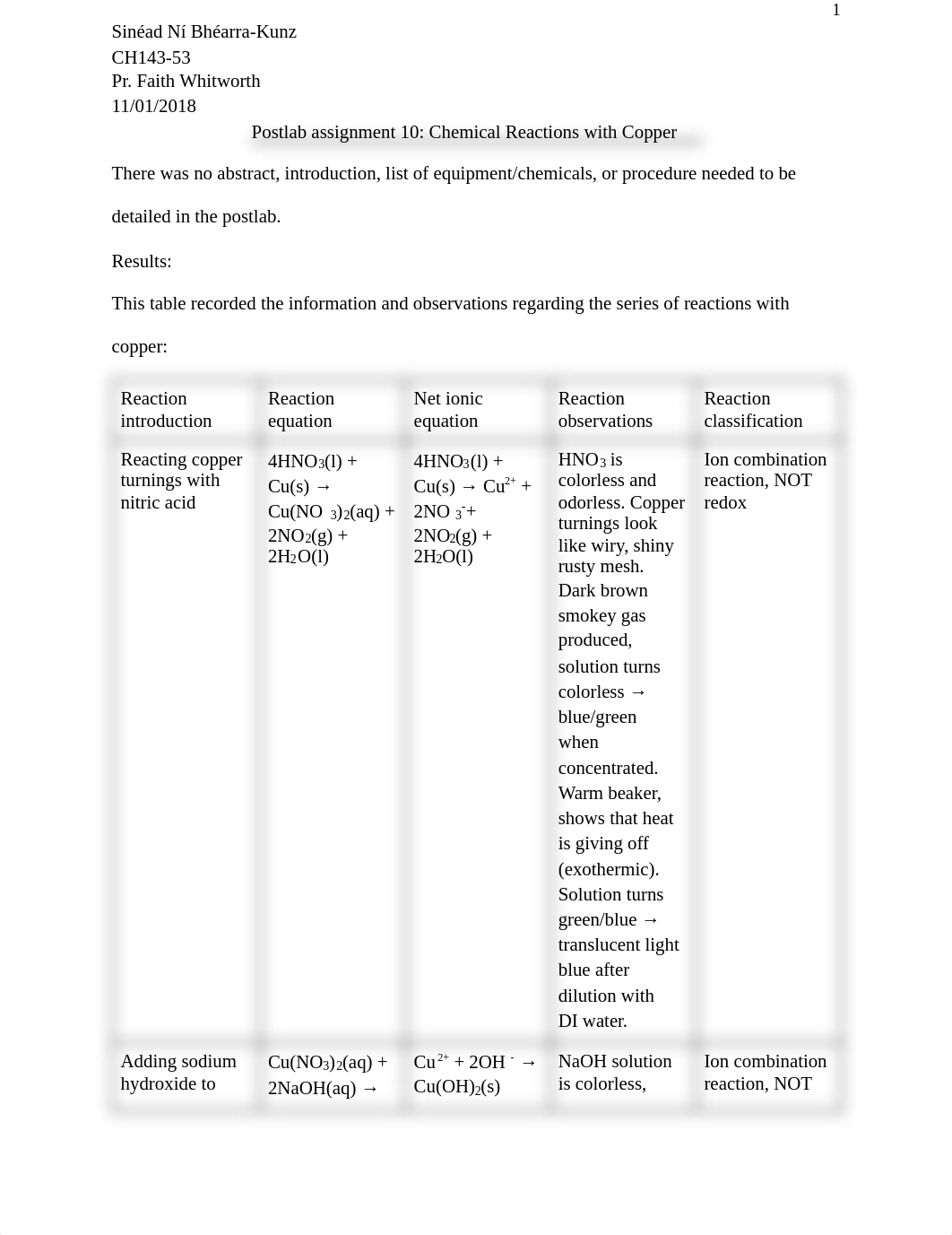 Postlab_assignment_10__Chemical_Reactions_with_Copper.pdf_dykvgnhuwxs_page1