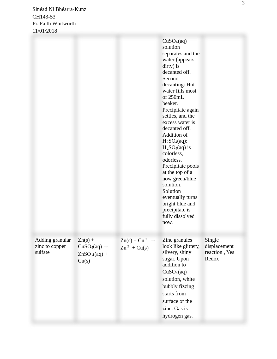 Postlab_assignment_10__Chemical_Reactions_with_Copper.pdf_dykvgnhuwxs_page3