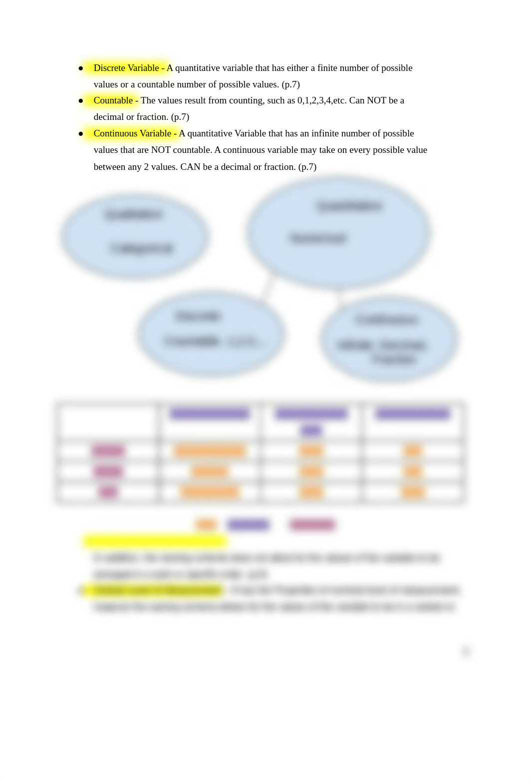 MAT 152- Ch1 Notes_dykwad367qg_page2