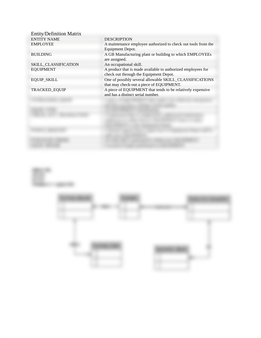 Week 4 lab_dykwrgsrhoz_page1