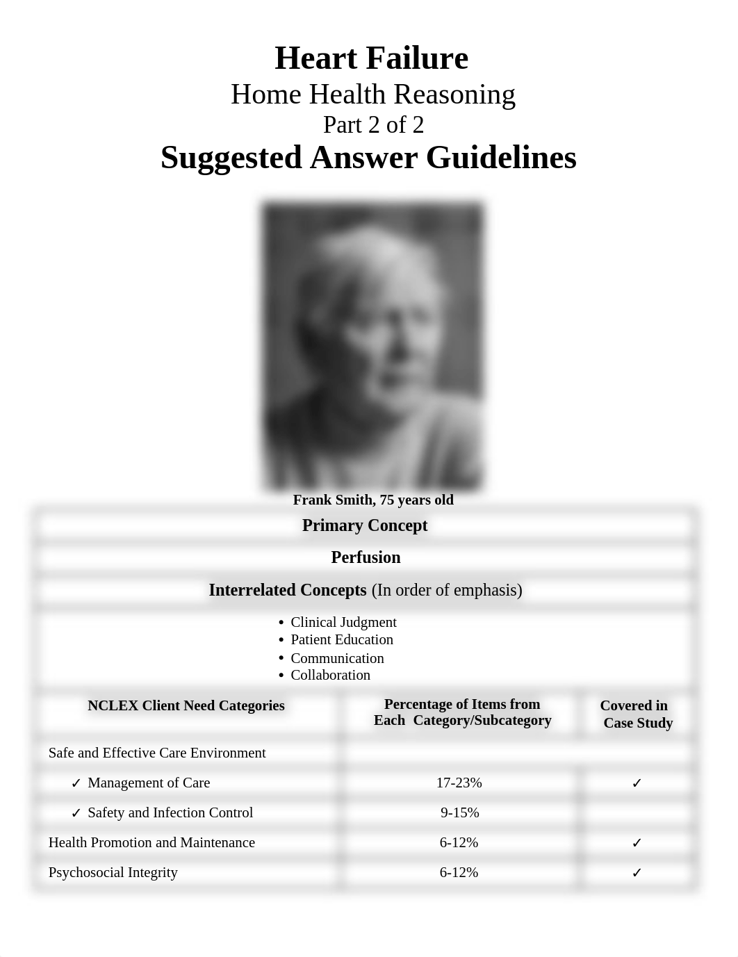 2-2-STUDENT-HF-Home Health_3rd_Visit.docx_dykx5up51ul_page1