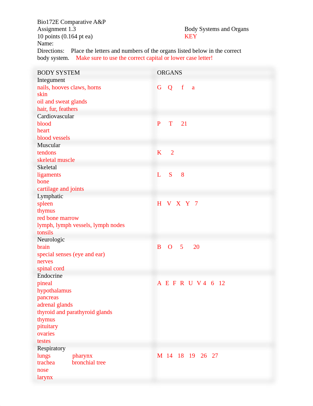 ASSN 1.3 Body Systems  KEY.docx_dykx6a95w1v_page1