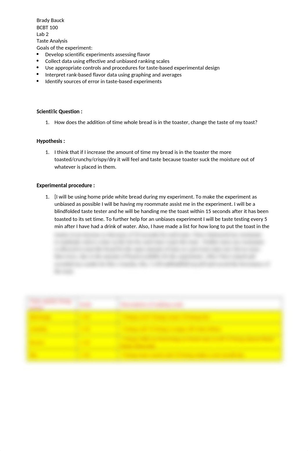 Goals of the experiment.docx_dyl142pupho_page1