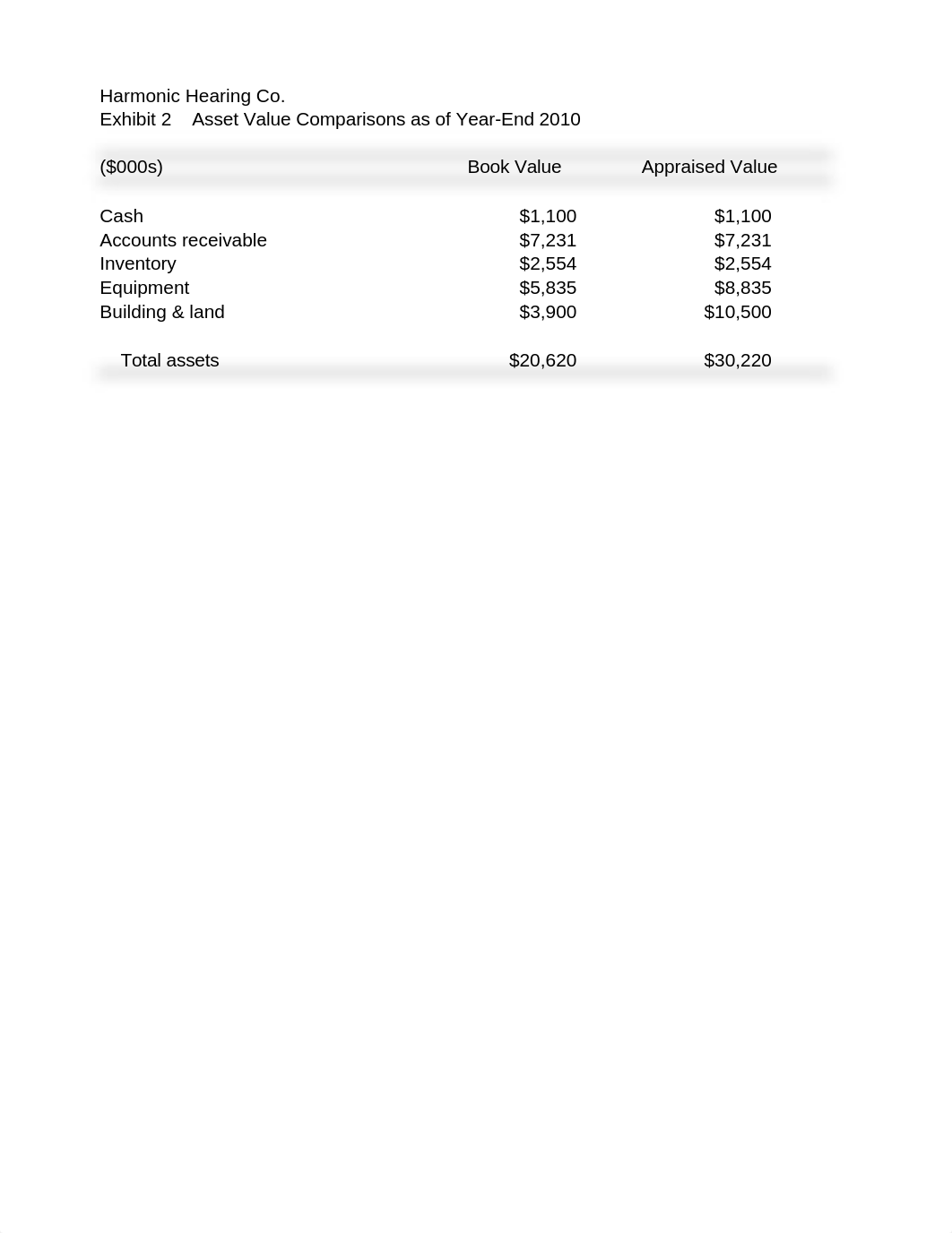 Harmonic hearing student sheet.xlsx_dyl1qe3wogh_page2