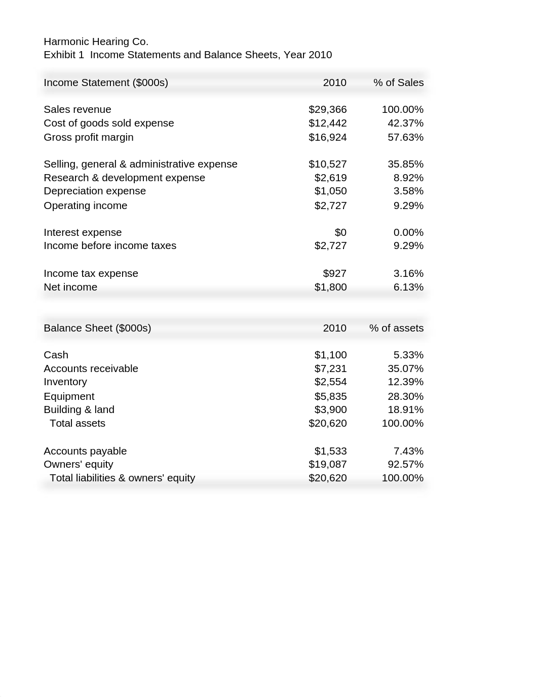 Harmonic hearing student sheet.xlsx_dyl1qe3wogh_page1