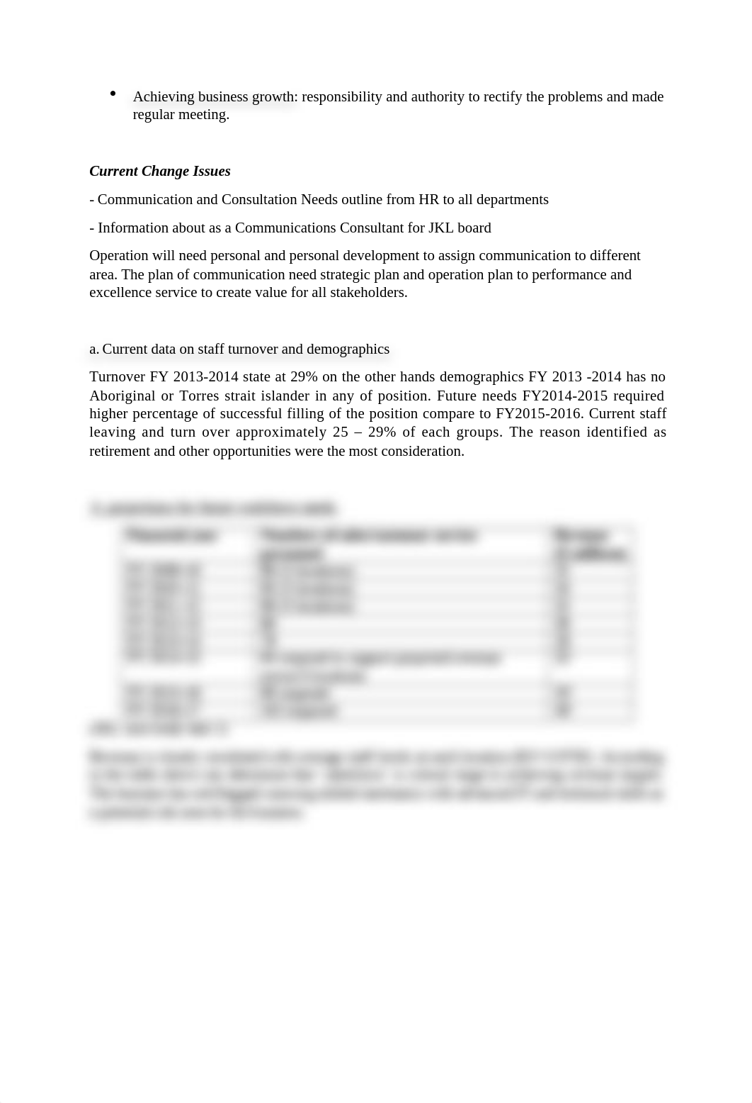 BSBHRM513-Dalton 2018.docx_dyl5tbw3gpq_page3