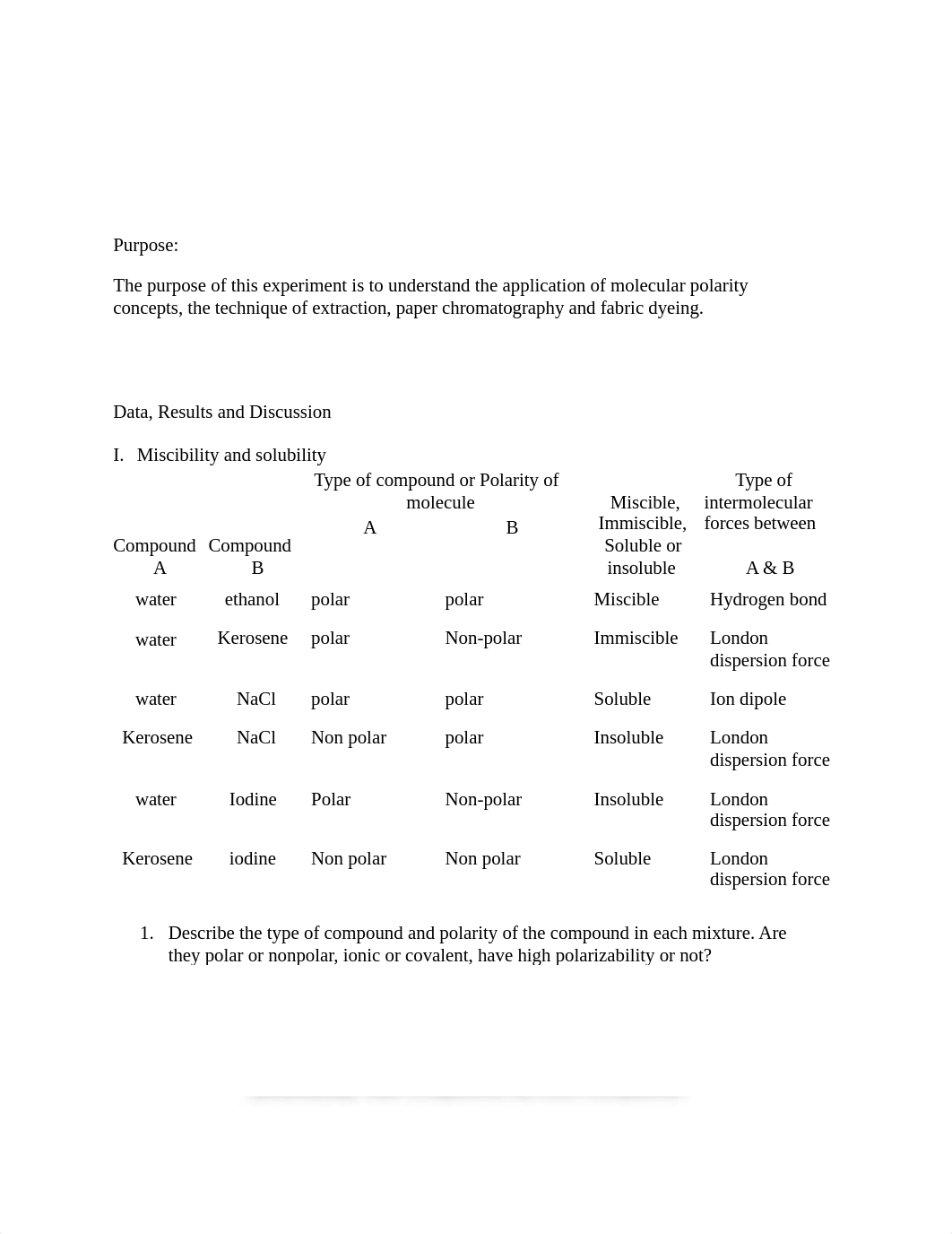 Spring 2020 Chm112 experiment 23 Report.docx_dyl7bnb3n2h_page2