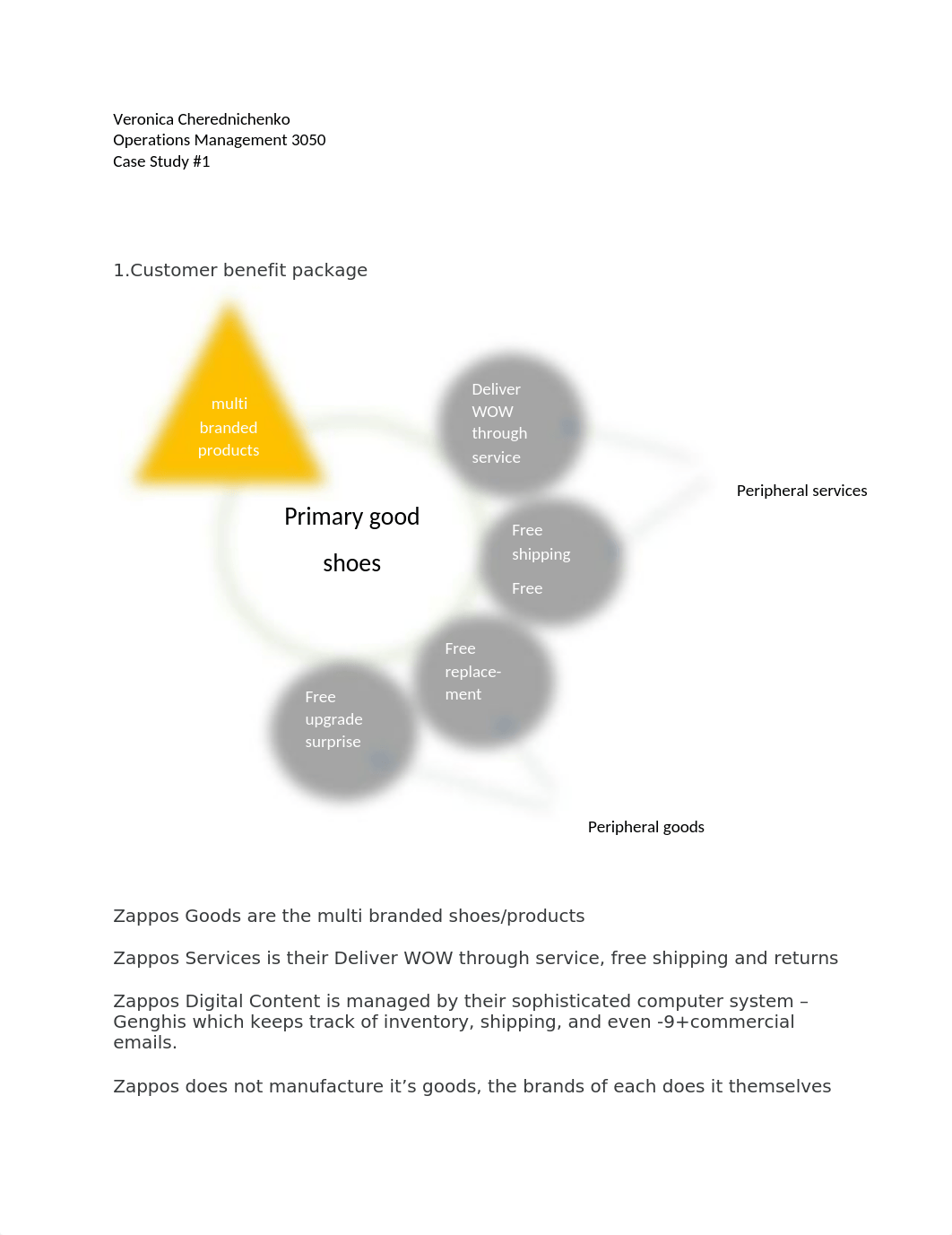 OM Zappos Case Study #1.docx_dyl7dxrv1dg_page1