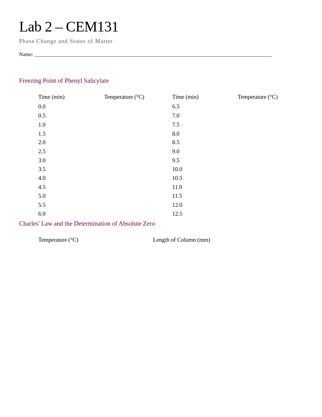 Lab Report 2.docx_dyla27ghtdg_page1