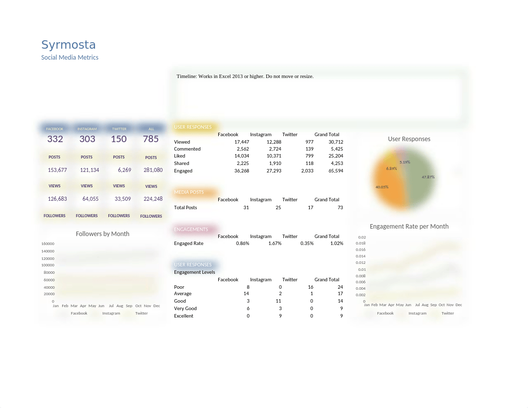 NP_EX_7-1.xlsx_dyldyx9lnab_page2