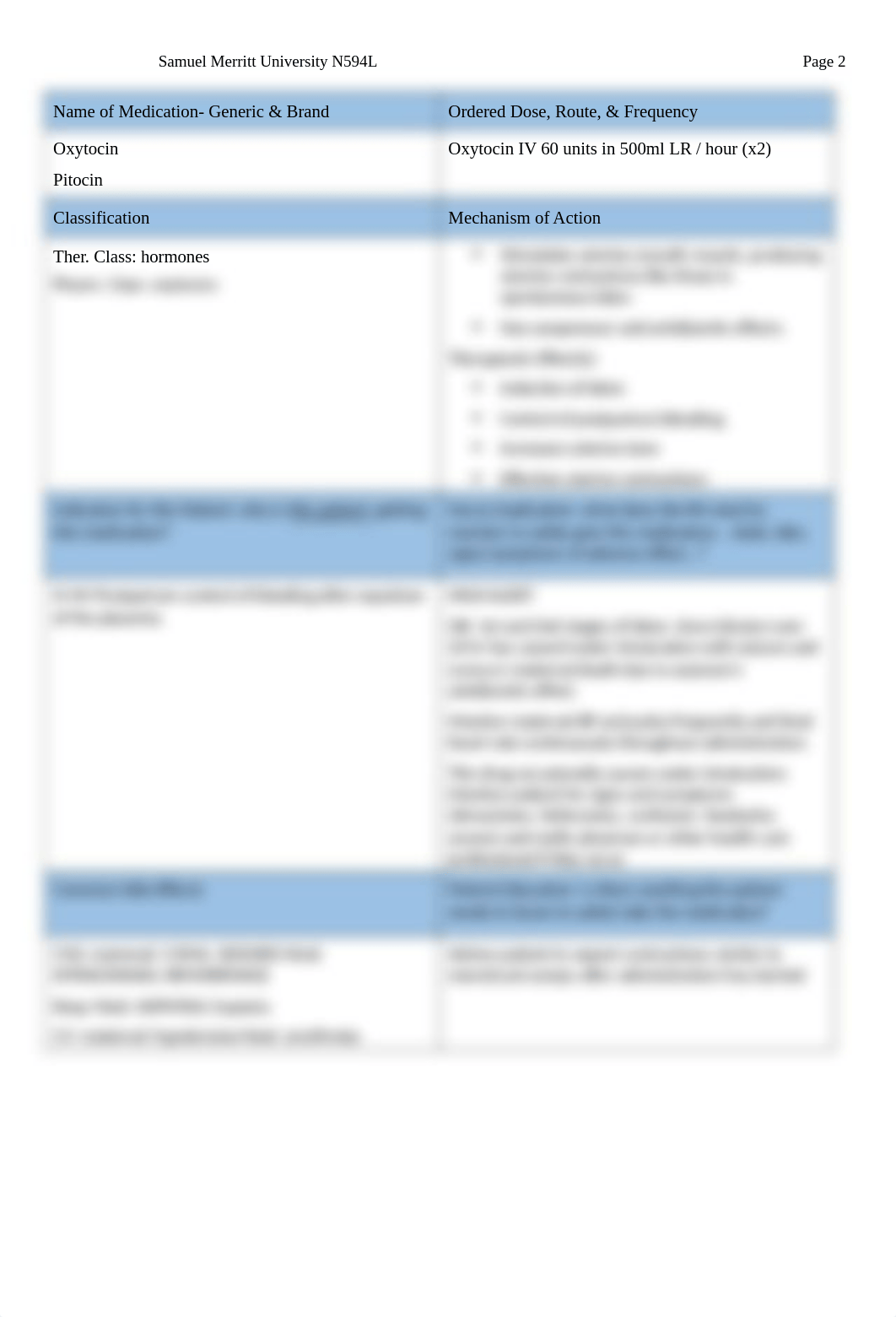 vSIM_Fatime Sanogo_Medication Chart.docx_dylhqorohne_page2