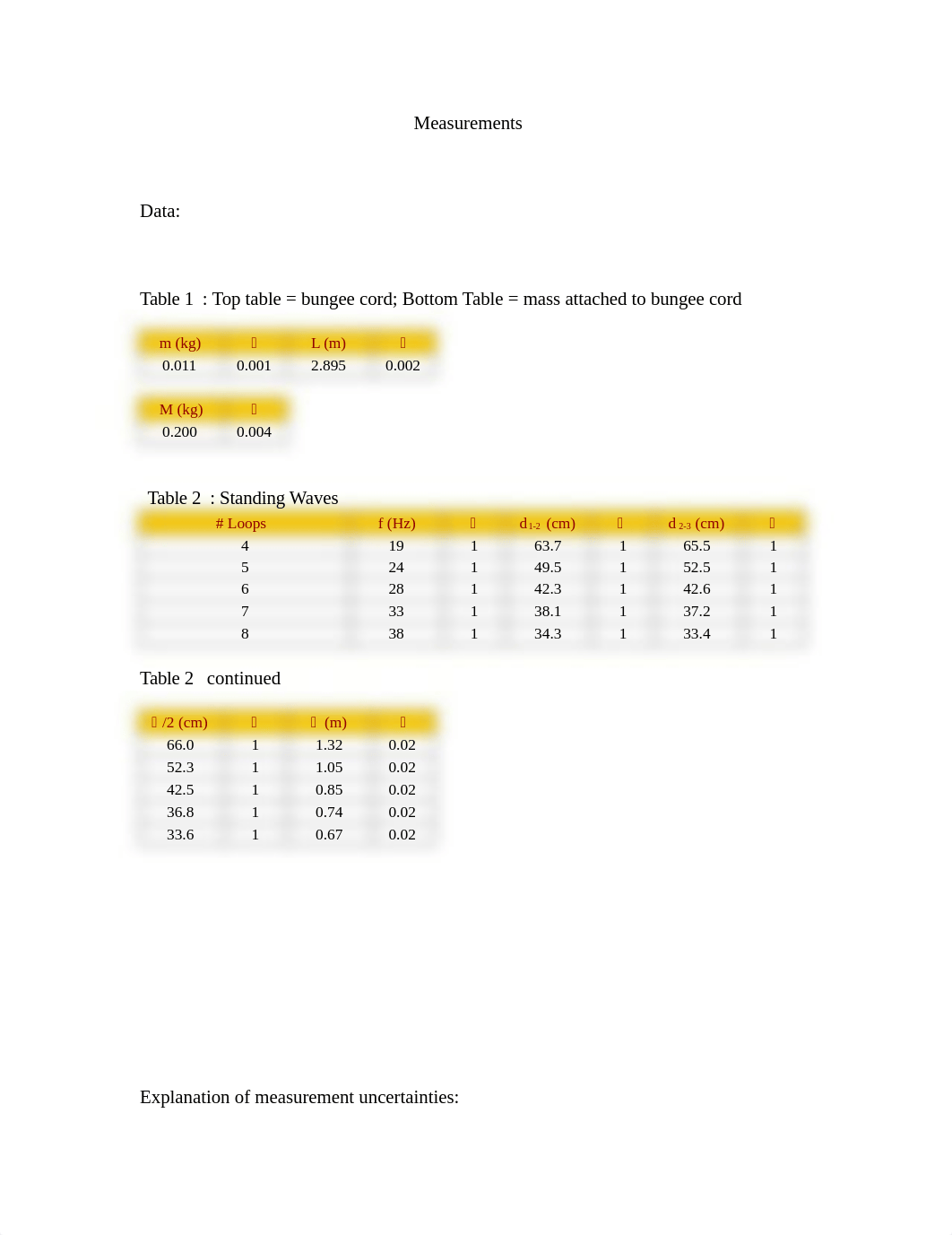 Physics 164 Lab report exp 20_dyljltn3rro_page3