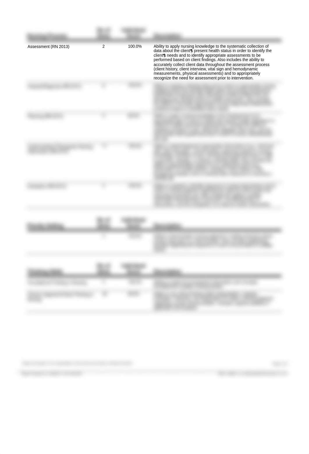 ATI Targeted Renal.pdf_dylk6pi7bx0_page2