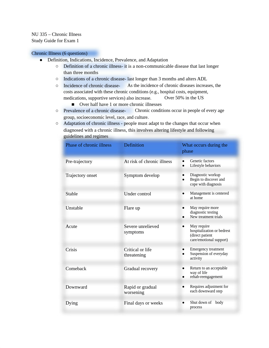 Chronically ill adult Exam 1 study guide .pdf_dylkr63mwdb_page1