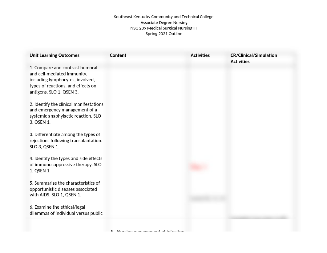 NSG 239 Unit Outline Spring 2021.docx_dyloksivvgz_page1