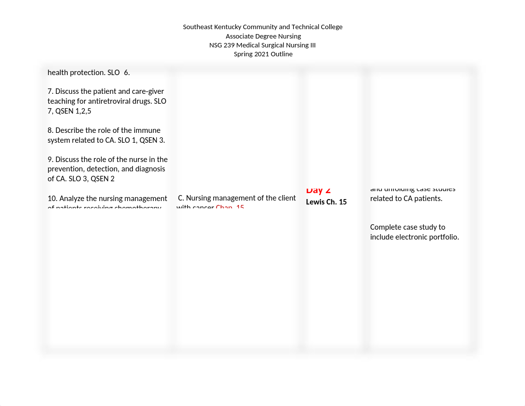 NSG 239 Unit Outline Spring 2021.docx_dyloksivvgz_page2