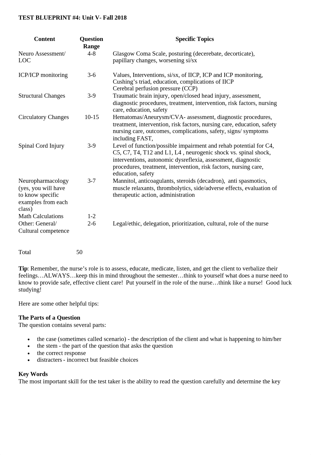 F18 Test 4 Blueprint-neuro.docx_dylpuy8oocp_page1