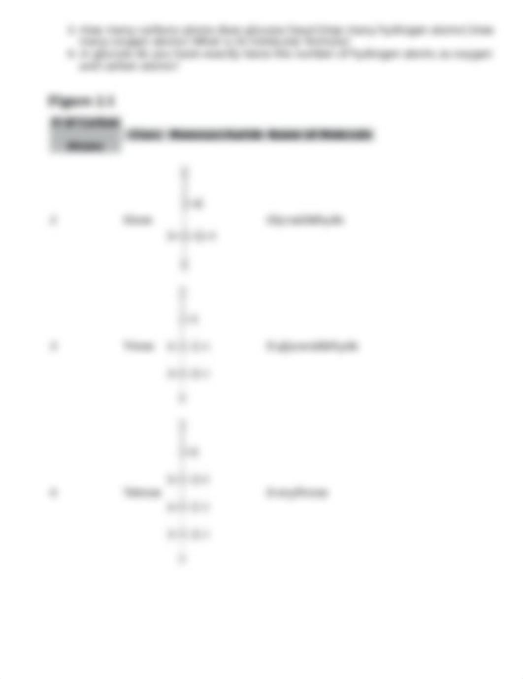 Molecules of biological significance II ada.html_dyltjn9m0a0_page3