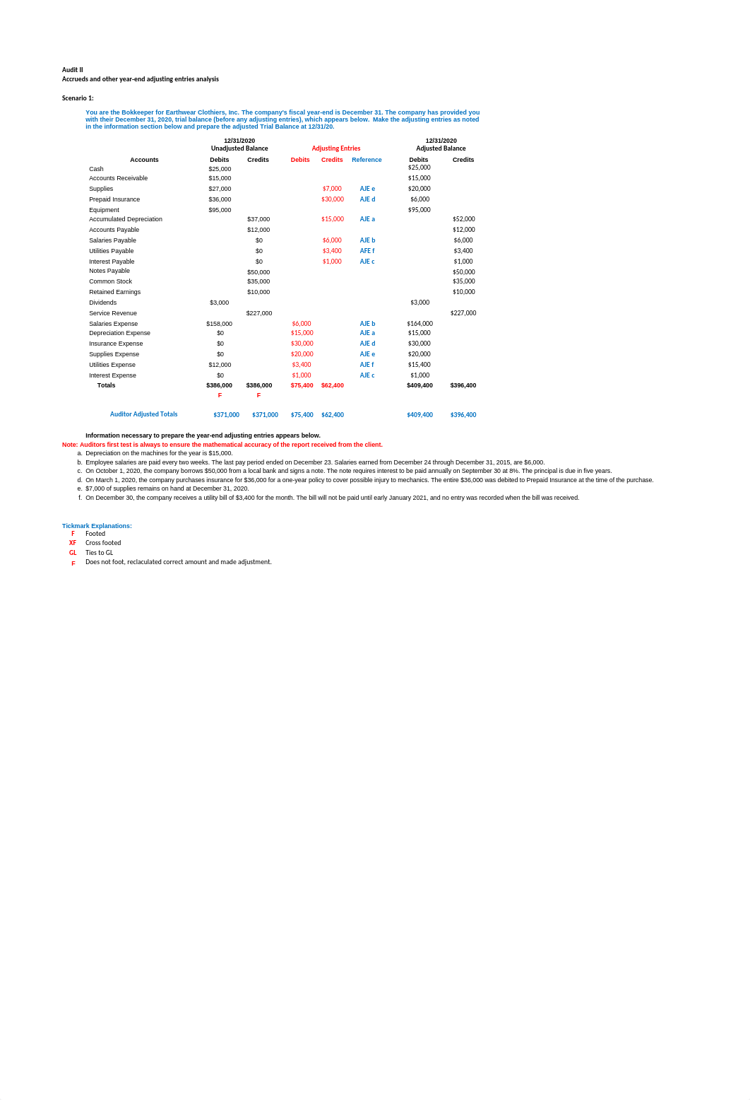 Accrueds and other adjustments short problems modified.xlsx_dyludla7n3k_page1