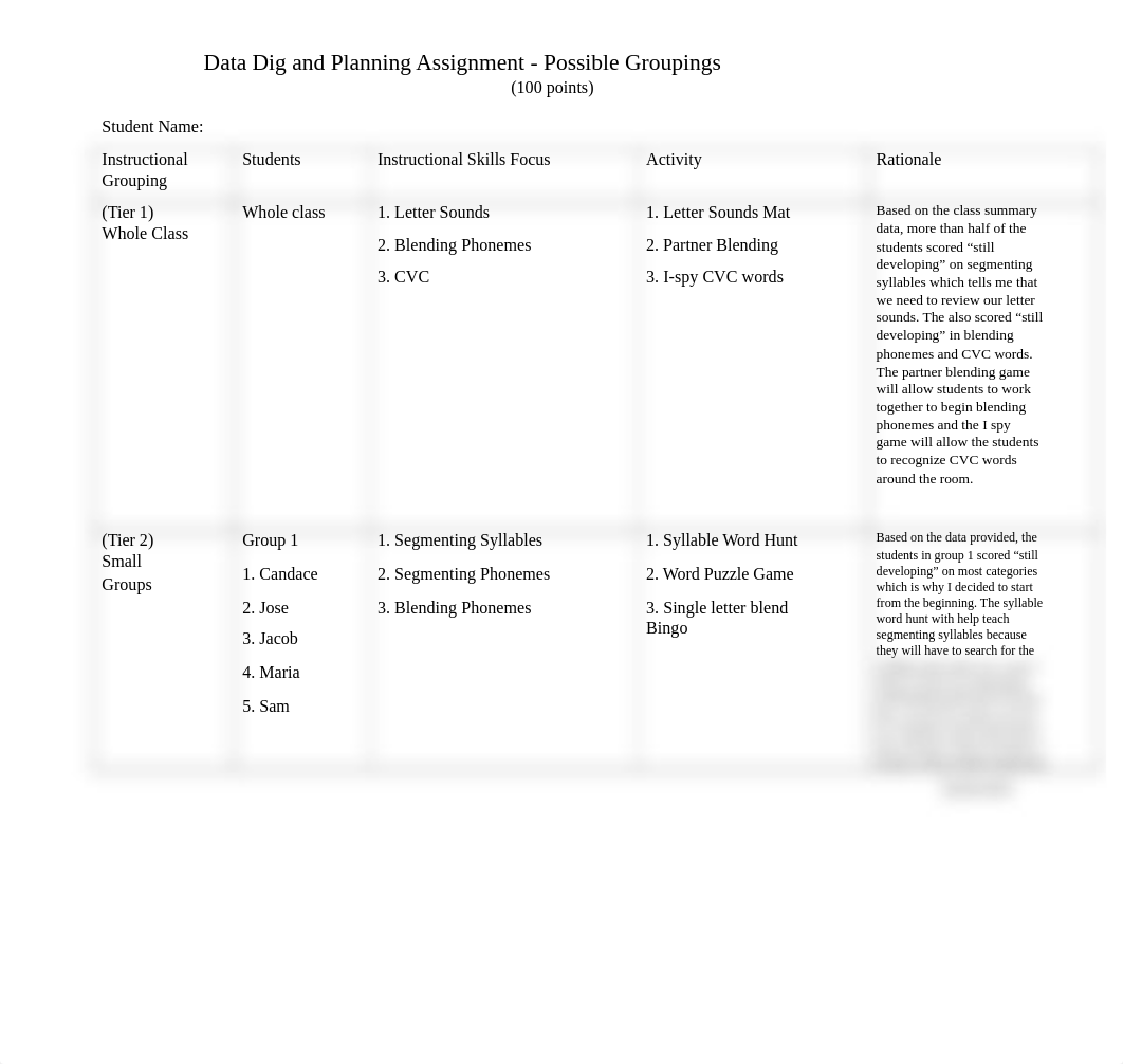 Data Dig and Planning Assignment Sheet_Berry.docx_dylx09dfuuf_page1