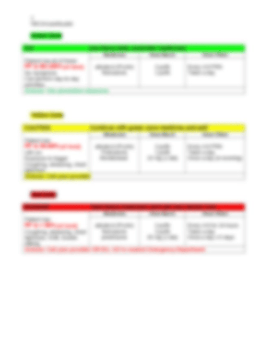 Peak Flow and Asthma Action Plan.docx_dyly0njtycw_page2