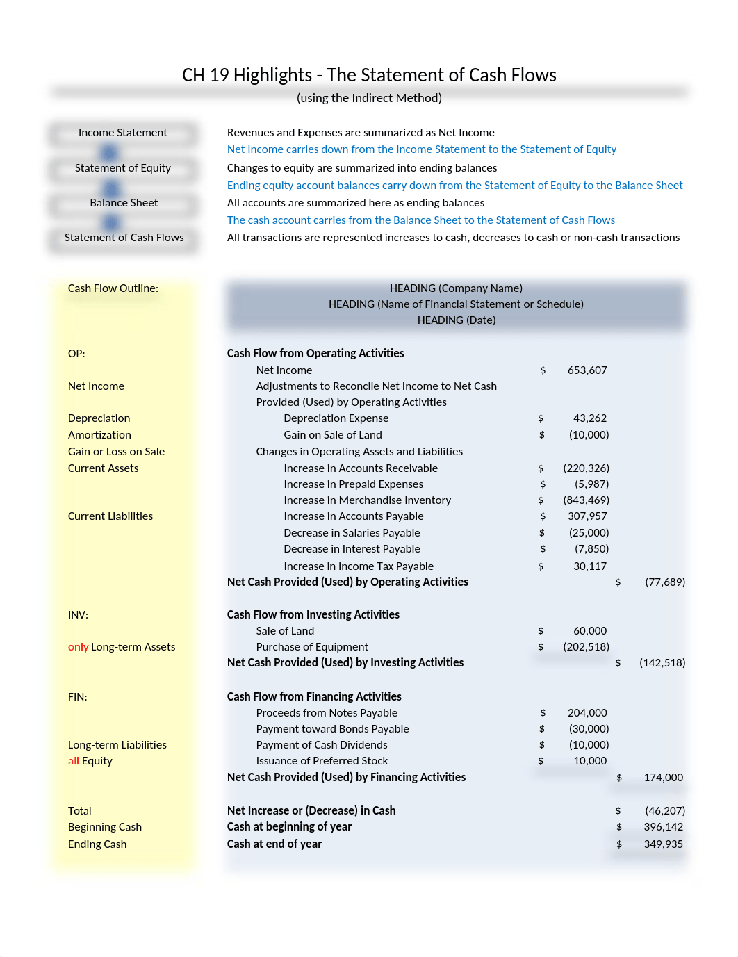 CH 19 case study .xlsx_dylye0t9p1v_page2