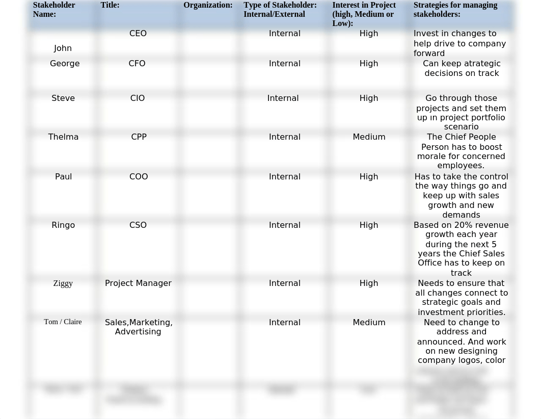 Stakeholder Register - Template(1) (1)_dym07n2jwy3_page2