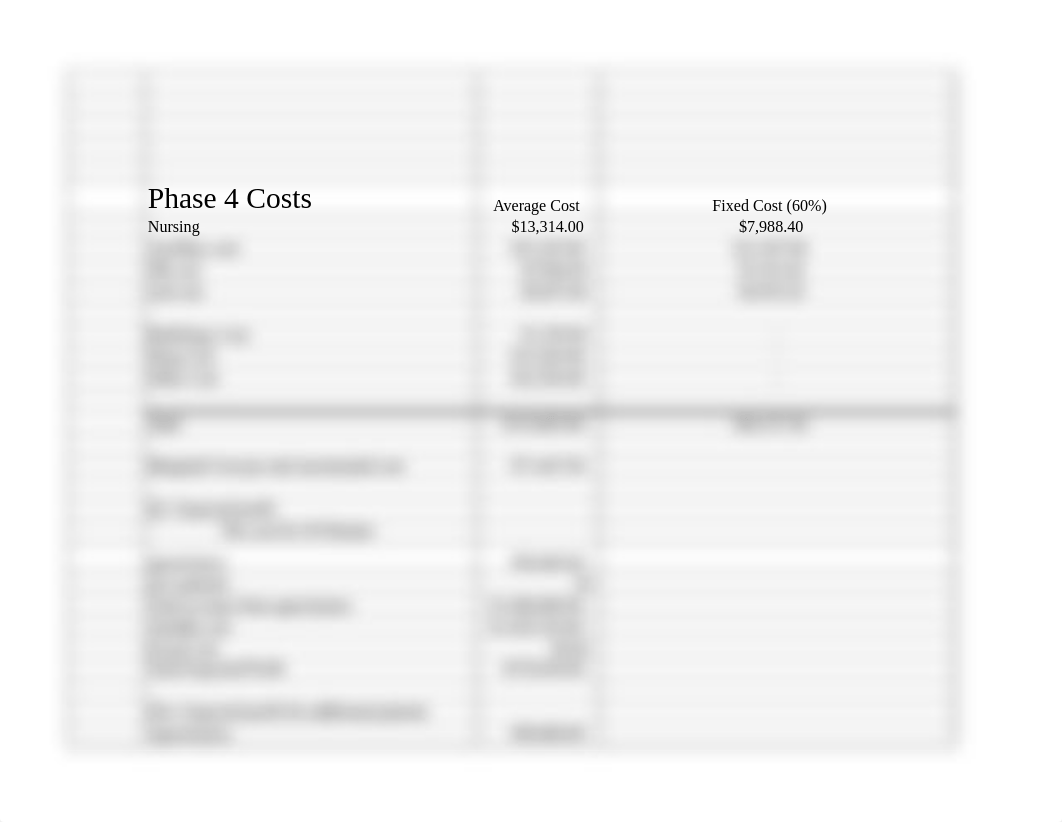 Case 2 - Calculations & Marginal Cost Pricing table.xlsx_dym5286r1n5_page2