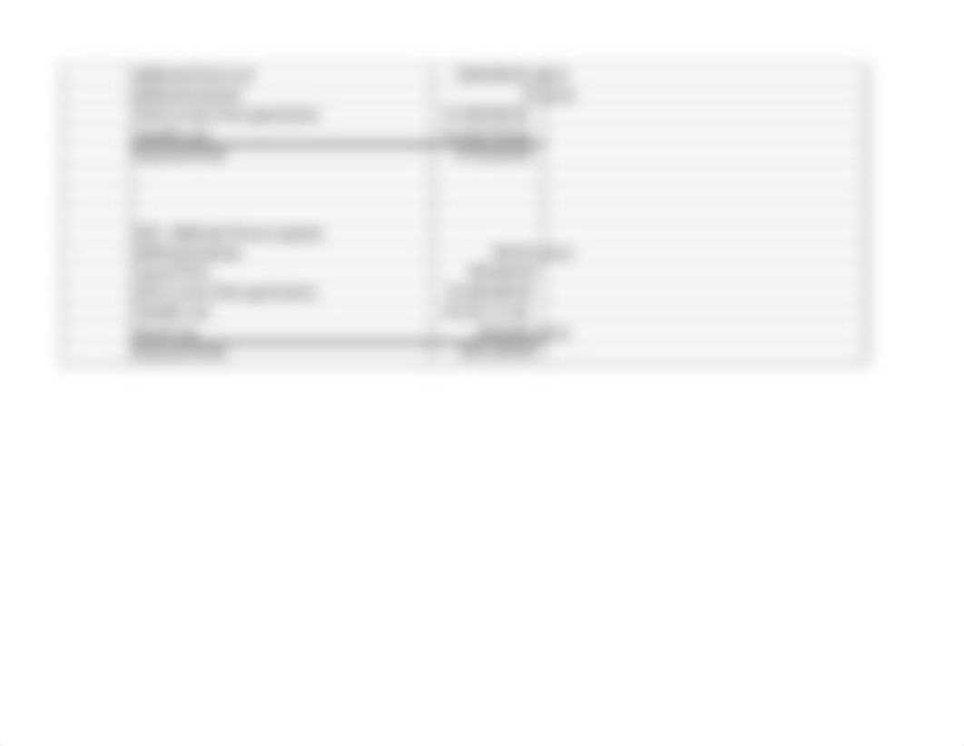 Case 2 - Calculations & Marginal Cost Pricing table.xlsx_dym5286r1n5_page3