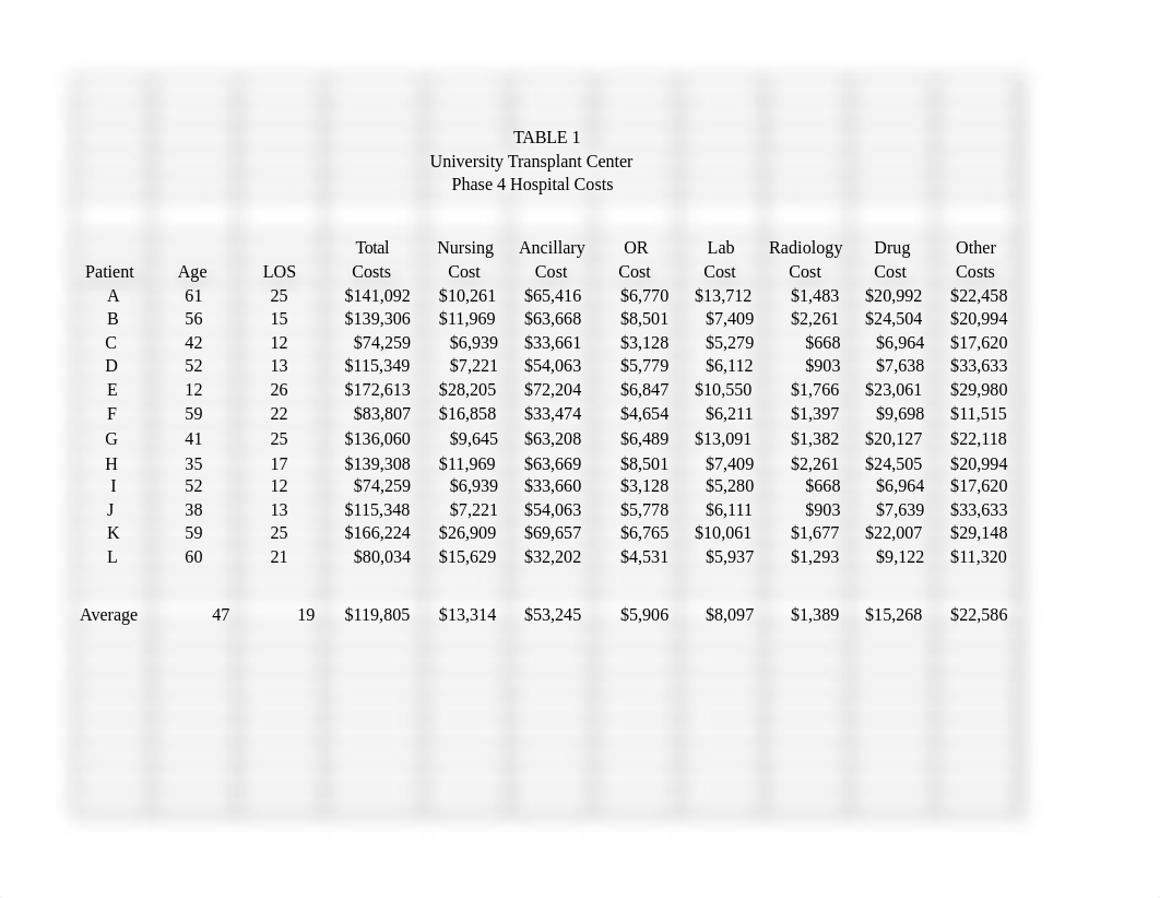 Case 2 - Calculations & Marginal Cost Pricing table.xlsx_dym5286r1n5_page1