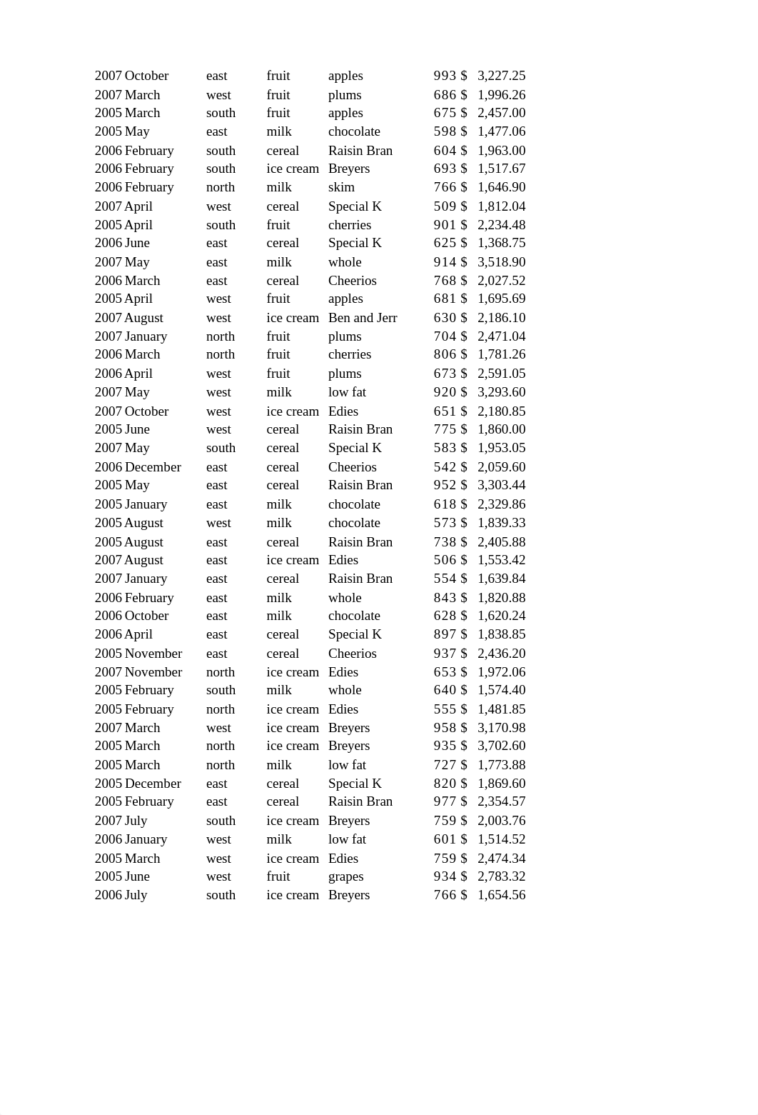 Wk 9 Fri lab.xlsx_dym857mnc48_page2