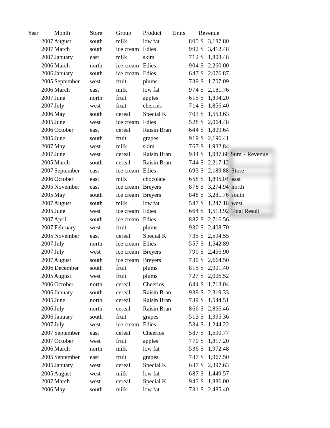 Wk 9 Fri lab.xlsx_dym857mnc48_page1