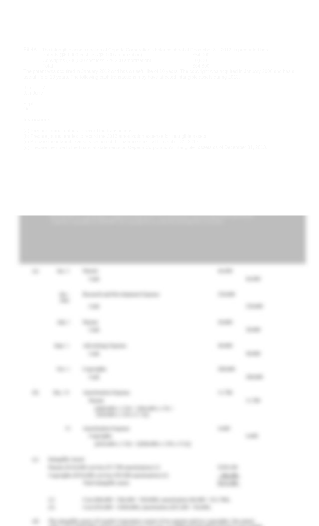 The intangible assets section of Cepeda Corporations balance sheet at_dym8llykgcc_page1