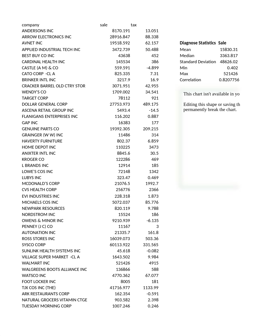 Data Analysis Assignment #6.xlsx_dym977si37u_page1