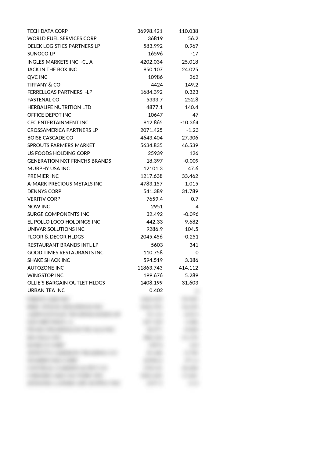 Data Analysis Assignment #6.xlsx_dym977si37u_page2