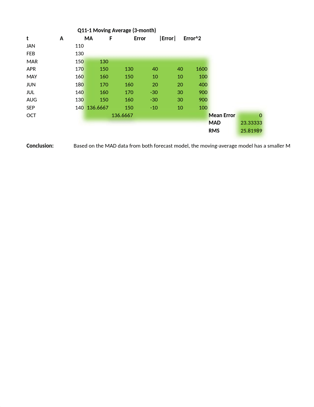 OM Homework 2.xlsx_dymc0wccike_page4