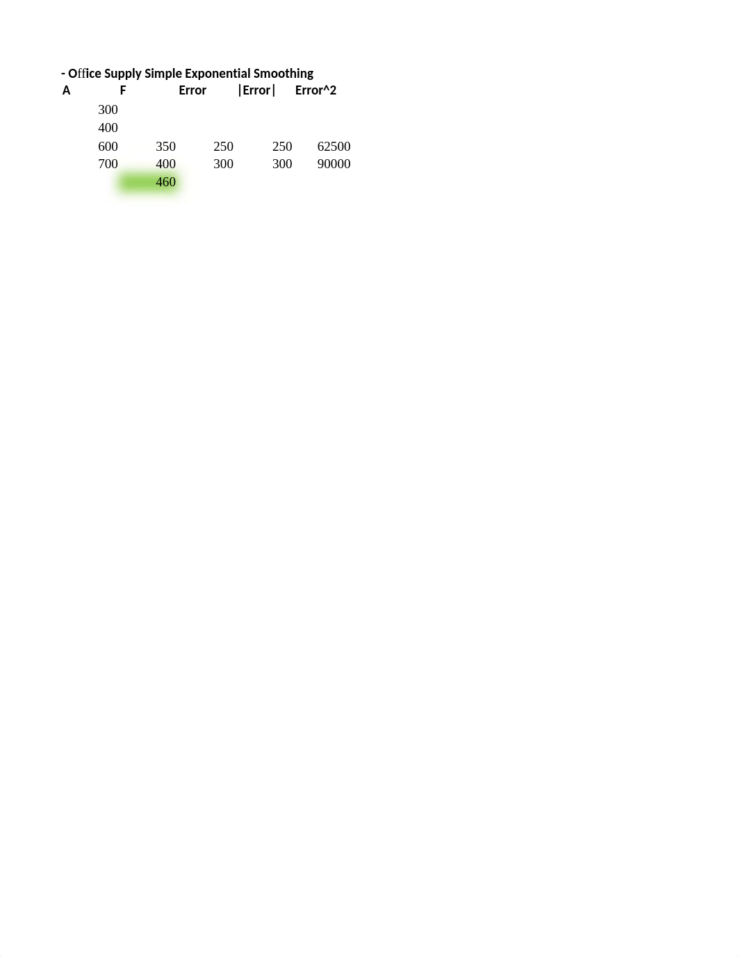 OM Homework 2.xlsx_dymc0wccike_page3