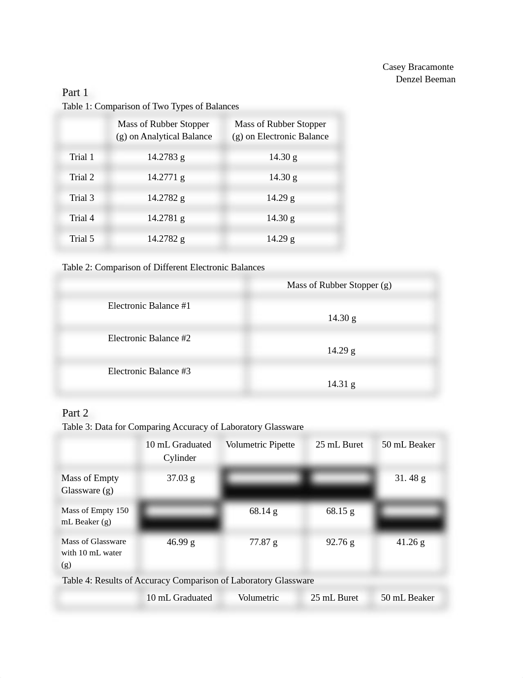 Lab 1.docx_dymc8gh99wp_page1