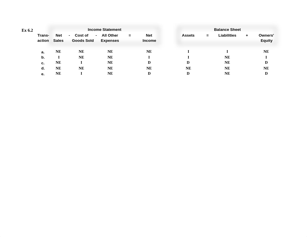 Acctg 115 - Ch 6 Solutions_dymck714u2f_page1