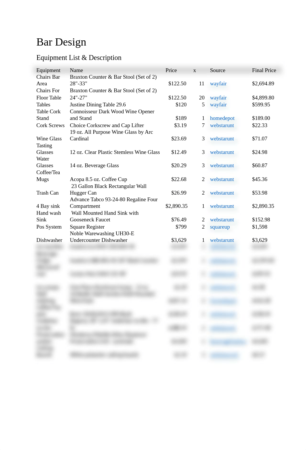 Bar Design (1).docx_dymcudp71r9_page1