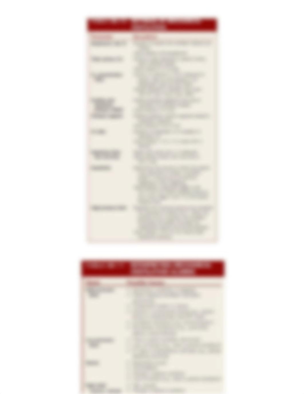 Ch. 65- Critical Care- Mechanical   Ventilation.docx_dymdcxoh2qz_page2