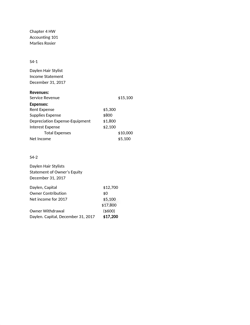 Ch 4 HW.docx_dymedpdr2ws_page1